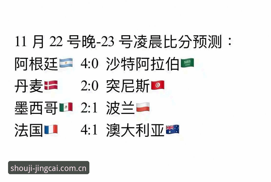 世界杯竞猜平台推荐 手机买世界赛攻略:世界杯竞猜平台推荐与官方入口详解